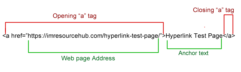 Hyperlink Example